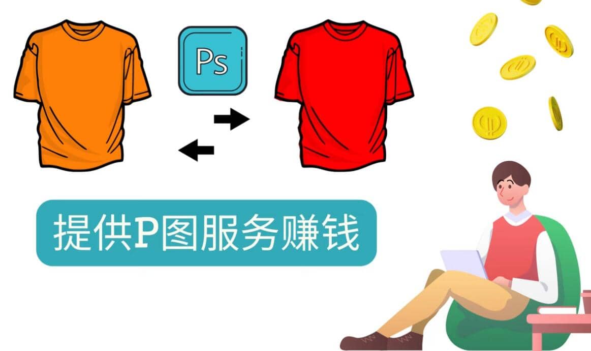 什么也不做，搬运技能赚差价，每单赚10美元, 每天净赚60美元网创吧-网创项目资源站-副业项目-创业项目-搞钱项目八海掘金网创吧