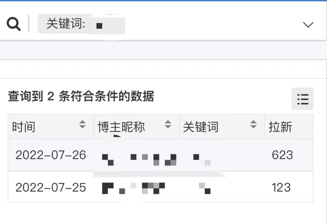 图片[2]网创吧-网创项目资源站-副业项目-创业项目-搞钱项目外面收费6880的小说推文拉新项目，个人工作室可批量做【详细教程】网创吧-网创项目资源站-副业项目-创业项目-搞钱项目八海掘金网创吧