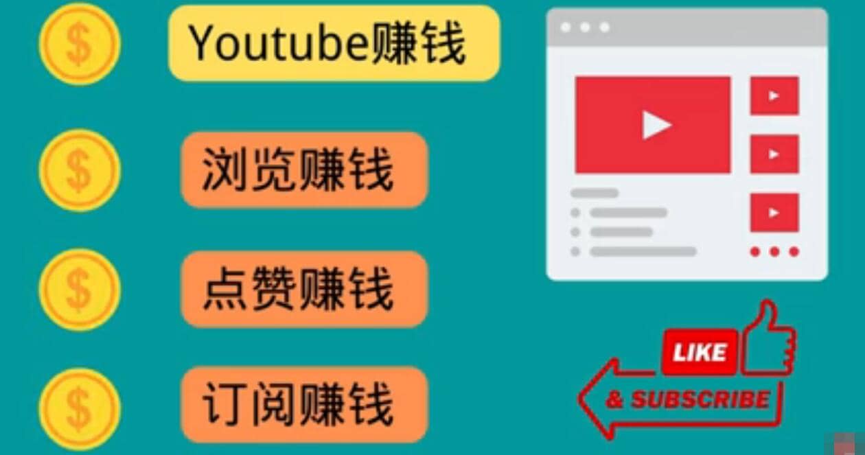 什么也不做，观看油管视频，完成小任务，即可轻松赚150美元网创吧-网创项目资源站-副业项目-创业项目-搞钱项目八海掘金网创吧
