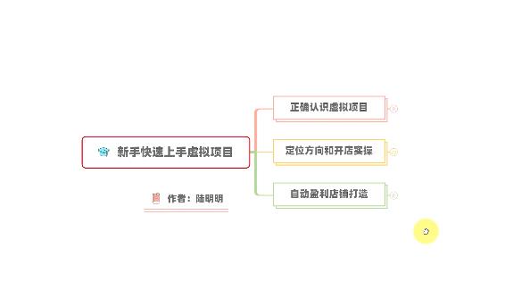 新手如何操作虚拟项目？从0打造月入上万店铺技术【视频课程】网创吧-网创项目资源站-副业项目-创业项目-搞钱项目八海掘金网创吧