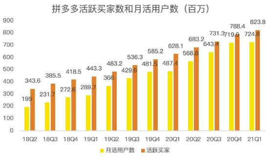 蓝海项目拼多多视频带货课，2022年入百万新风口【视频教程+软件】网创吧-网创项目资源站-副业项目-创业项目-搞钱项目八海掘金网创吧