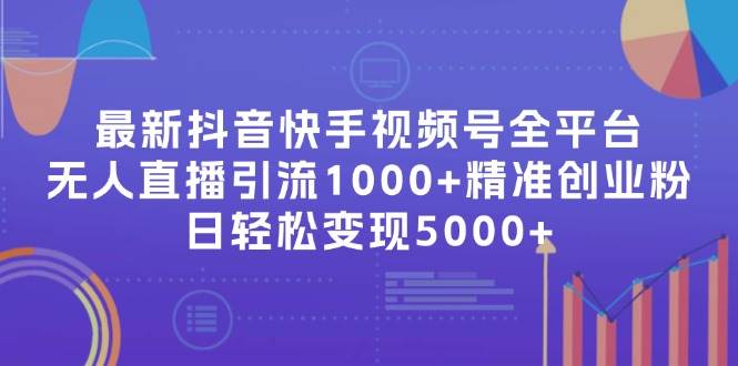 最新抖音快手视频号全平台无人直播引流1000+精准创业粉，日轻松变现5000+网创吧-网创项目资源站-副业项目-创业项目-搞钱项目八海掘金网创吧
