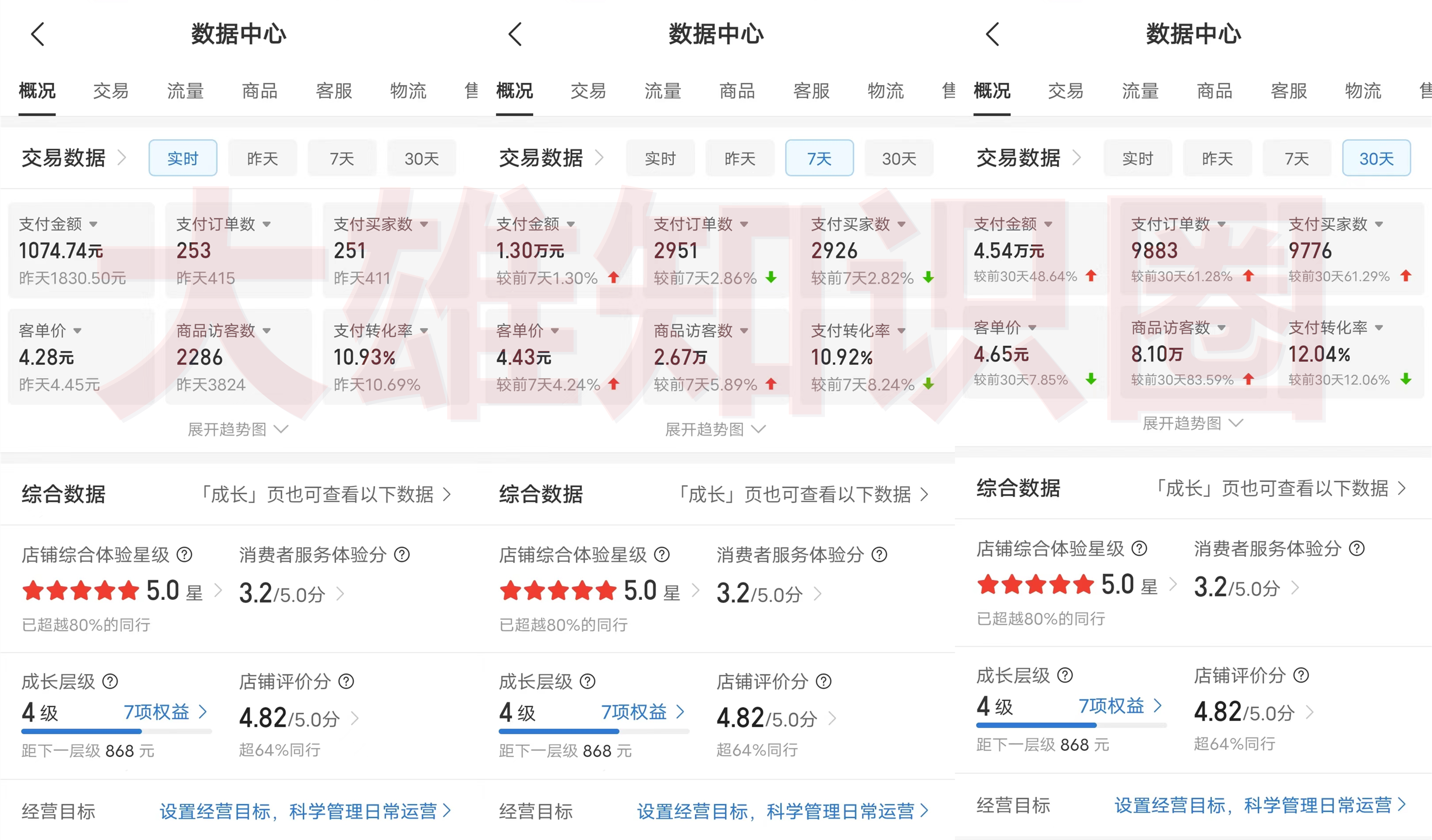 图片[2]网创吧-网创项目资源站-副业项目-创业项目-搞钱项目新手首选项目，拼多多虚拟店，单店日利润100-1000+，挂机全自动发货，长久稳定可批量放大操作网创吧-网创项目资源站-副业项目-创业项目-搞钱项目八海掘金网创吧