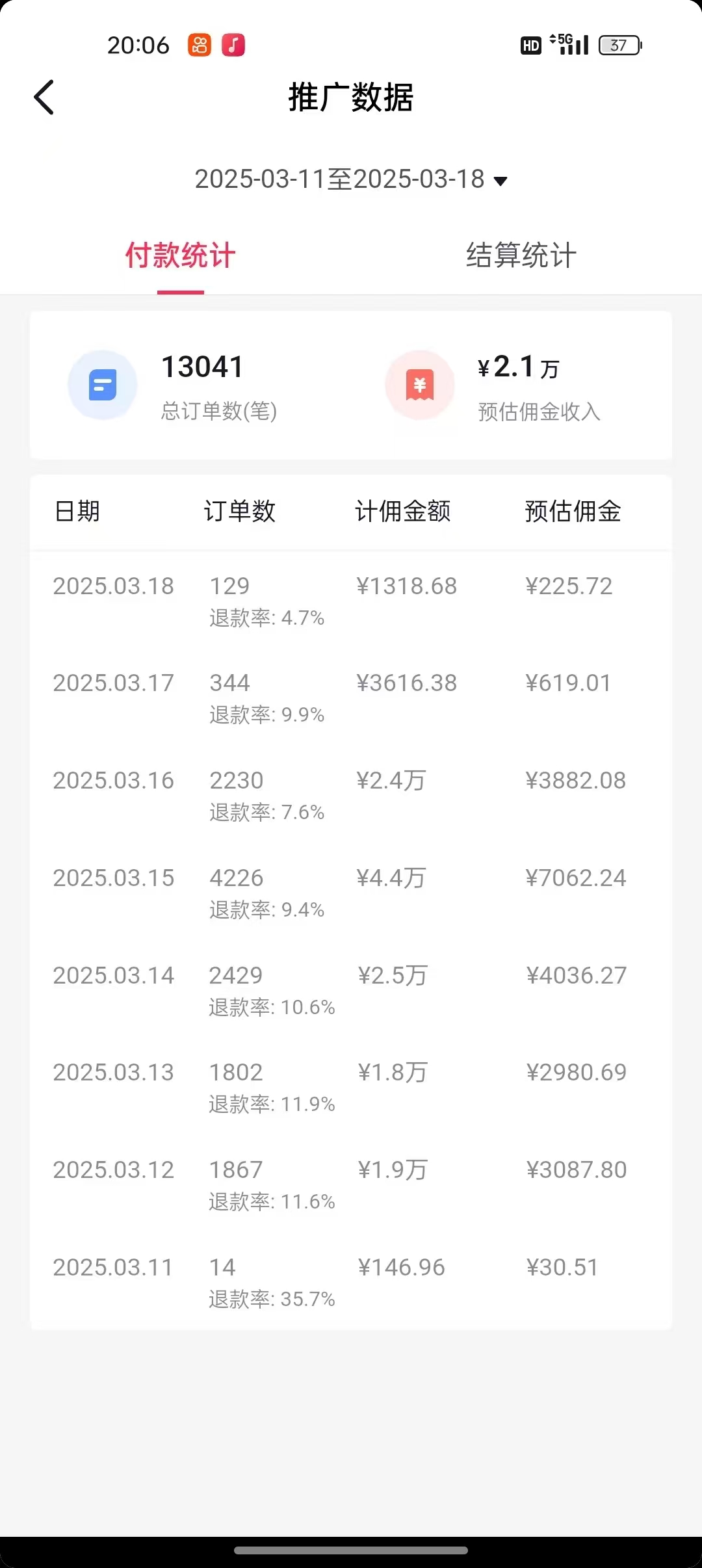 图片[4]网创吧-网创项目资源站-副业项目-创业项目-搞钱项目抖音带货，让你快速爆单起飞，日赚2000+，收益无上限网创吧-网创项目资源站-副业项目-创业项目-搞钱项目八海掘金网创吧