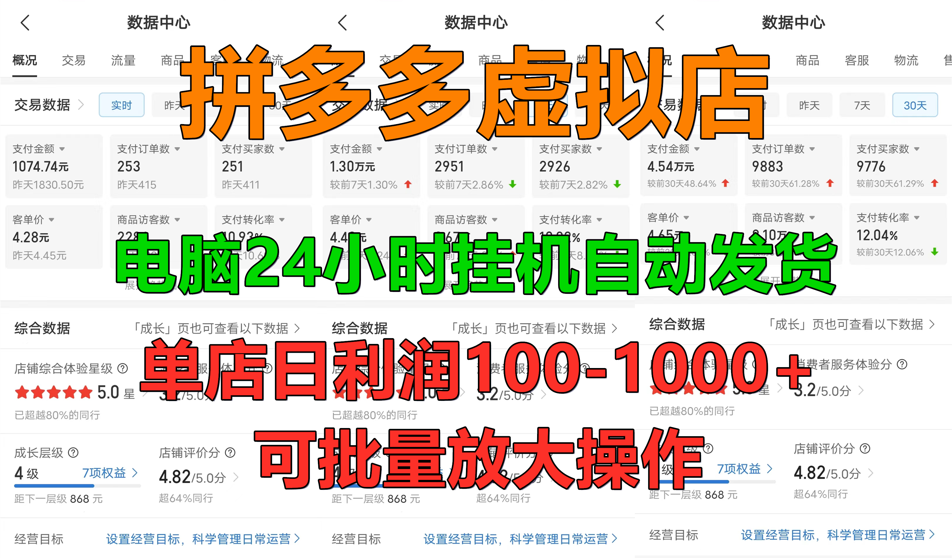 新手首选项目，拼多多虚拟店，单店日利润100-1000+，挂机全自动发货，长久稳定可批量放大操作网创吧-网创项目资源站-副业项目-创业项目-搞钱项目八海掘金网创吧