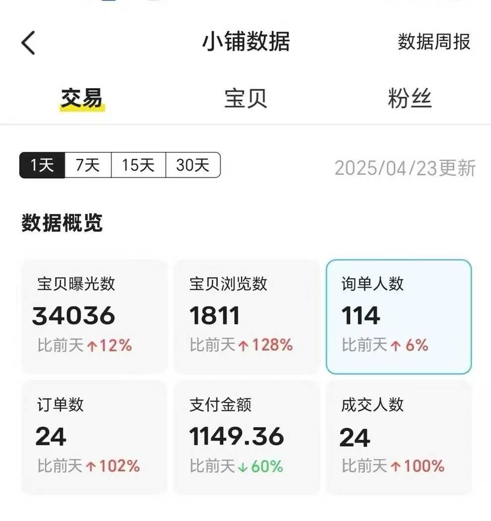 图片[3]网创吧-网创项目资源站-副业项目-创业项目-搞钱项目王炸项目，闲鱼自动化电商，月收益稳定6000+，零风险长期盈利【支持多账号矩阵布局】网创吧-网创项目资源站-副业项目-创业项目-搞钱项目八海掘金网创吧