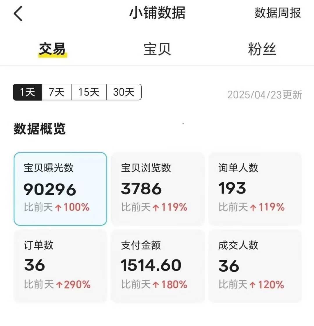 图片[2]网创吧-网创项目资源站-副业项目-创业项目-搞钱项目王炸项目，闲鱼自动化电商，月收益稳定6000+，零风险长期盈利【支持多账号矩阵布局】网创吧-网创项目资源站-副业项目-创业项目-搞钱项目八海掘金网创吧