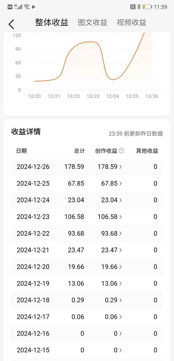 图片[2]网创吧-网创项目资源站-副业项目-创业项目-搞钱项目头条最新玩法，一比一批量搬砖，小白轻松日入1000+网创吧-网创项目资源站-副业项目-创业项目-搞钱项目八海掘金网创吧